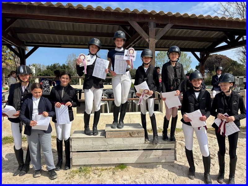 Challenge Dressage interclubs